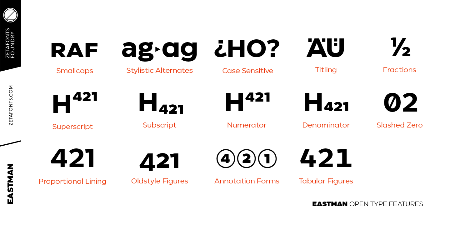 Пример шрифта Eastman Regular Offset Italic